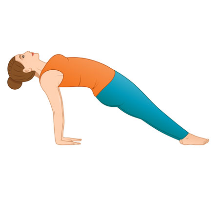 Vashishthasana (Straight arm stretch pose) - Himalayan Yoga Association ( Yoga Ashram)