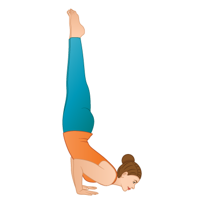 How to Master Forearm Stand — YOGABYCANDACE