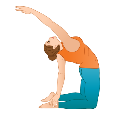 Ustrasana (Camel Pose) – Daily Yoga Routine with Human Interaction (Online  and Offline)